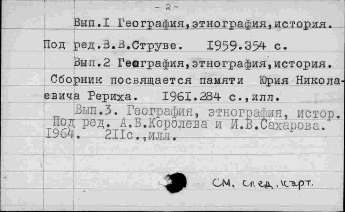 ﻿		- а- Вып.1 География,этнография,история.
	Под	ред.В.В.Струве.	1959.354 с.
		Вып.2 География,этнография,история.
	Сборник посвящается памяти Юрия Никола-	
	евича Рериха. 1961.284 с.,илл.	
	Под 1964	Вып.З. География, этнография, истор. ред. А.В.Королева и И.В.Сахарова. • 21Тс . . И7ТЛ
		
1		
		GM. сл. ед, ксирт.